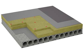 considerations of Rockgreen flat roofing insulation